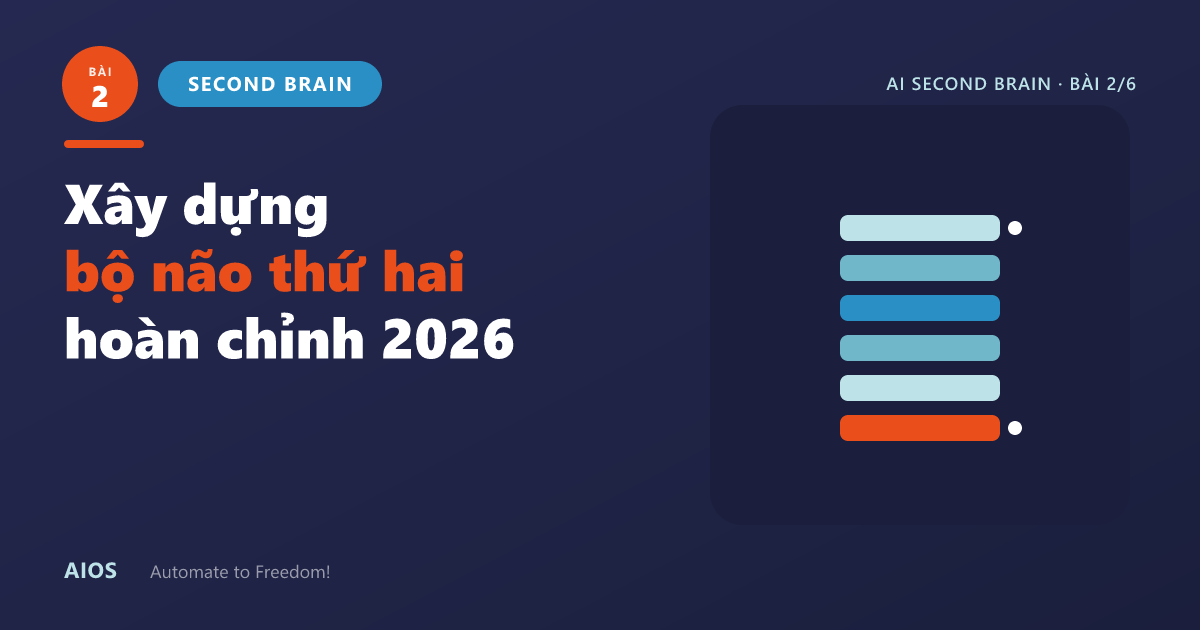 [Bài 2] - Second Brain: cách xây dựng bộ não thứ hai hoàn chỉnh cho Founder 2026